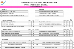 1 PROVA CIRCUIT CATALA DE PADEL 2024 SABADELL.xlsx