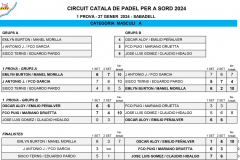 1 PROVA CIRCUIT CATALA DE PADEL 2024 SABADELL.xlsx
