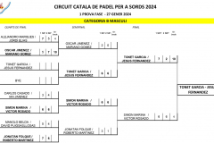 1 PROVA CIRCUIT CATALA DE PADEL 2024 SABADELL.xlsx