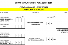 1 PROVA CIRCUIT CATALA DE PADEL 2024 SABADELL.xlsx
