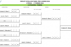 2 PROVA CIRCUIT CATALA DE PADEL 2024_MARTORELLES.
