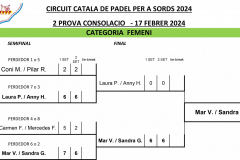 2 PROVA CIRCUIT CATALA DE PADEL 2024_MARTORELLES