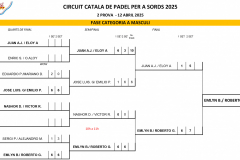 2 PROVA CIRCUIT CATALA DE PADEL 2025 VIC.xlsx