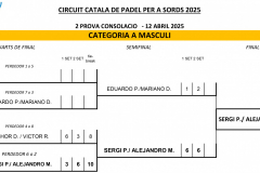 2 PROVA CIRCUIT CATALA DE PADEL 2025 VIC.xlsx