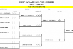 2 PROVA CIRCUIT CATALA DE PADEL 2025 VIC.xlsx