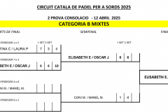 2 PROVA CIRCUIT CATALA DE PADEL 2025 VIC.xlsx