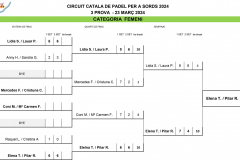3PROVA CIRCUIT CATALA DE PADEL 2024_VIC.xlsx
