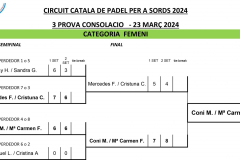 3PROVA CIRCUIT CATALA DE PADEL 2024_VIC.xlsx