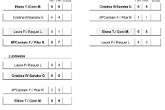 4PROVA CIRCUIT CATALA DE PADEL 2024_HOSPITALET.xlsx