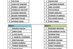 RESULTADOS-INDIVIDUALES-PETANCA-MASCULI