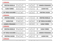 LLIGUES BADMINTON 2024.xlsx