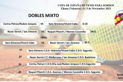 TENISTA-CATALA-IAN-JIMENEZ-4