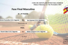 TENISTA-CATALA-IAN-JIMENEZ-5