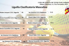 TENISTA-CATALA-IAN-JIMENEZ-6