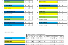 Quadre COPA CAT BADMINTON.xlsx