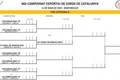 46e CAMPIONAT-PADEL 2025.xlsx