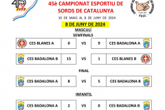 OFICIAL HORARIO EL PARTIDO