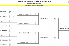MASTER CIRCUIT CATALA DE PADEL 2024 Hospitalet 11.xlsx