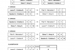 MASTER CIRCUIT CATALA DE PADEL 2024 Hospitalet 11.xlsx