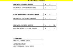 Quadre FEMENI MASTER COPA CAT.xlsx