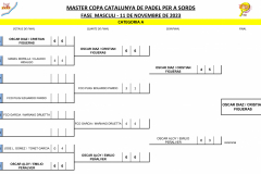 Quadre MASCULI MASTER COPA CAT.xlsx