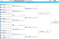 LLIGUES PADEL 2024.xlsx