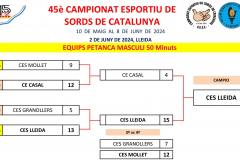 SORTEO Quadre PETANCA 2024 - copia.xlsx