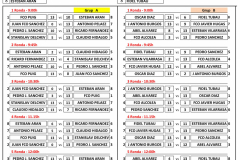 12-RESULT-INDIVIDUAL-PETANCA-MASC-A_B
