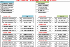 16-RESULT-INDIVIDUAL-PETANCA-FEM-C_D