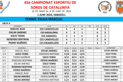 LLIGUES TENIS MESA 2024.xlsx